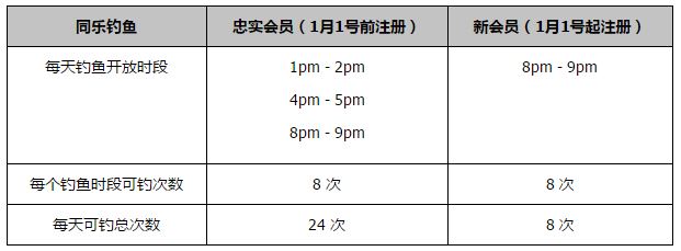 【比赛关键事件】第17分钟，米兰前场左侧任意球机会，后点莱奥得球横传门前，中路托莫里跟进破门，AC米兰1-0萨勒尼塔纳。